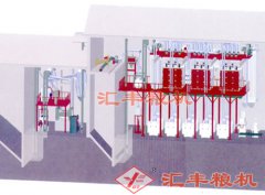 100t 小麦面粉成套设备